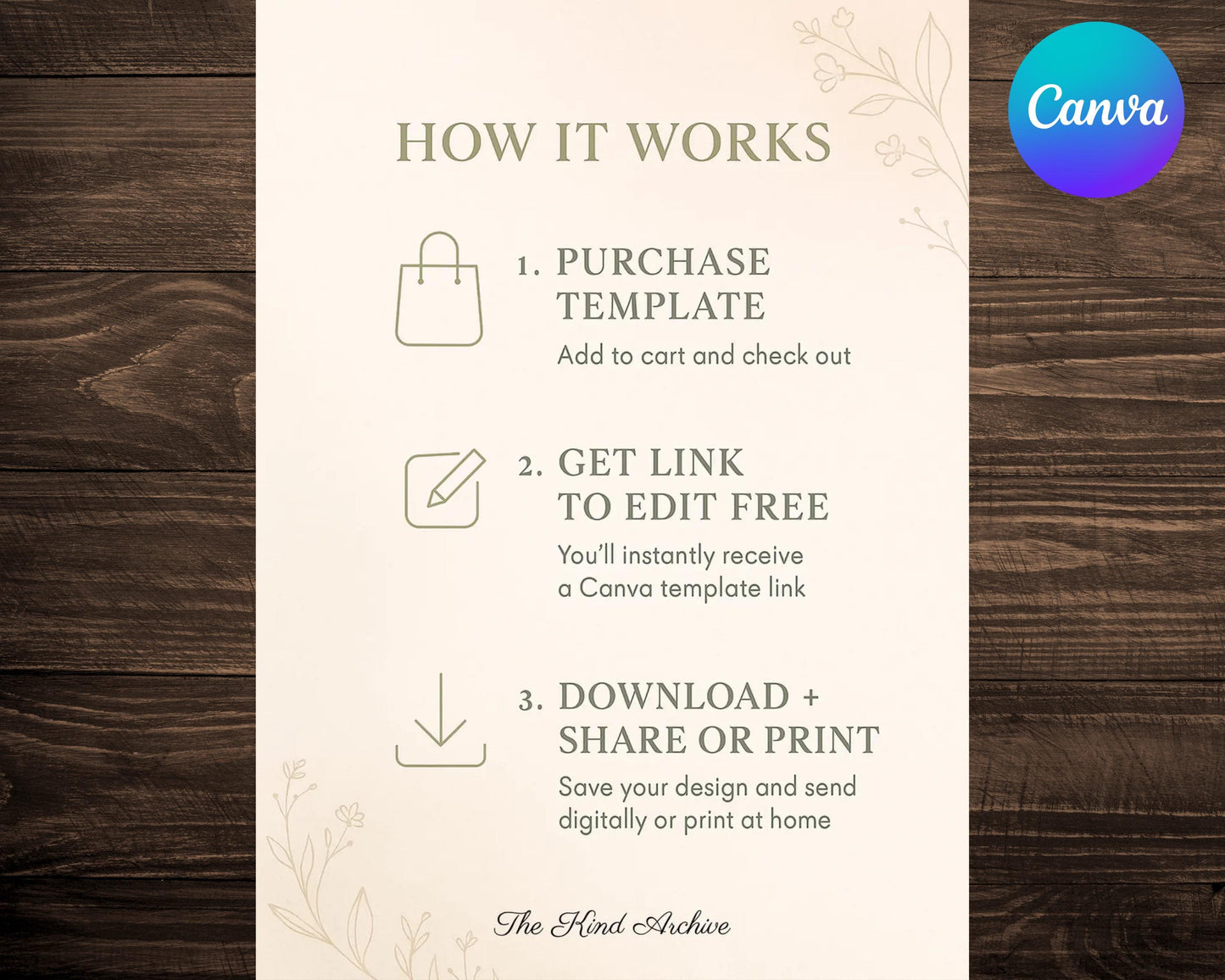 Elegant Boho Wedding Invitation Suite – Editable Canva Template | Blue & Blush Floral Design