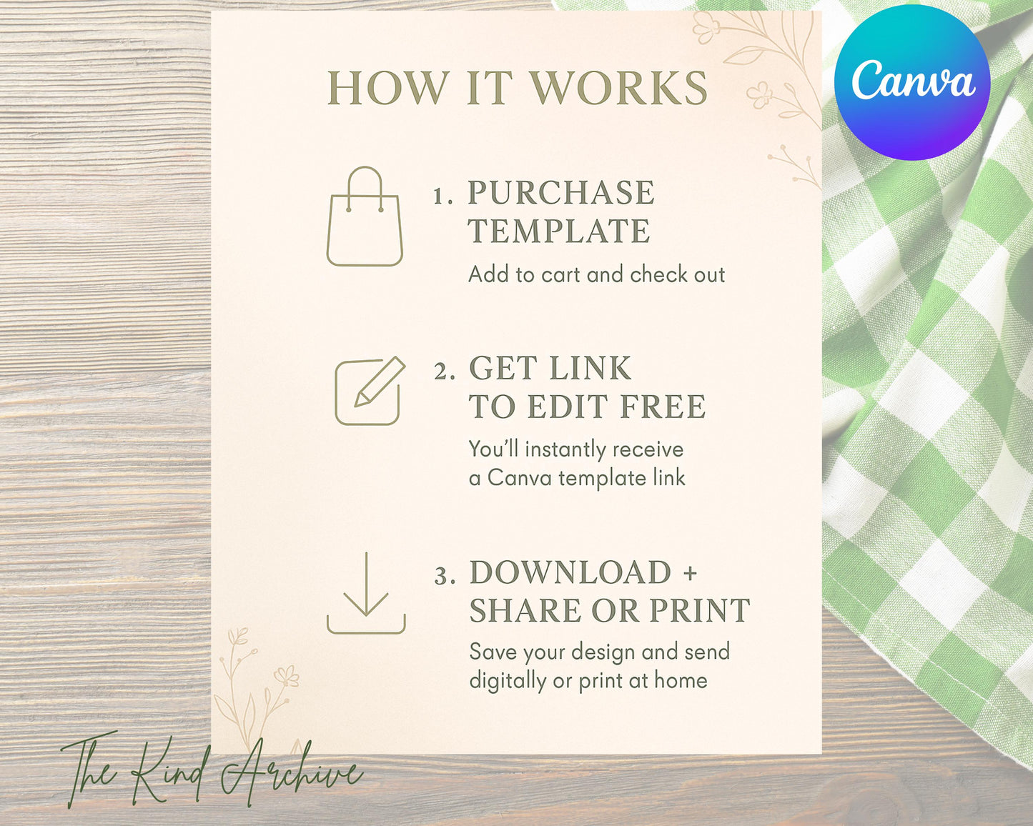 Golf Birthday Invitation | Hole in ONE and FOREth Birthday Party | Editable Golf Invite | Printable Twin or Sibling Invite
